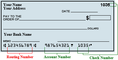 Chime Bank Routing Number Information